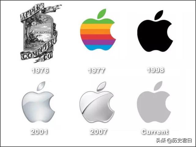 苹果标志logo的来历（苹果的logo的含义）