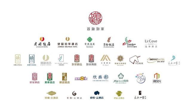 中国酒店管理公司排名（酒店管理公司排名前十）
